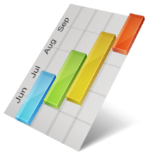 gantt chart gantt chart